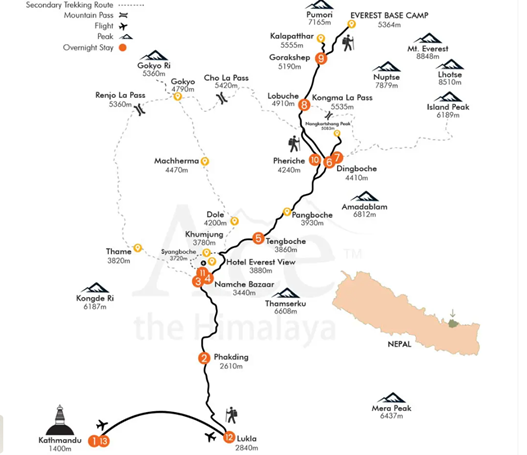 Everest Base Camp trek route map through the Khumbu Valley in Nepal